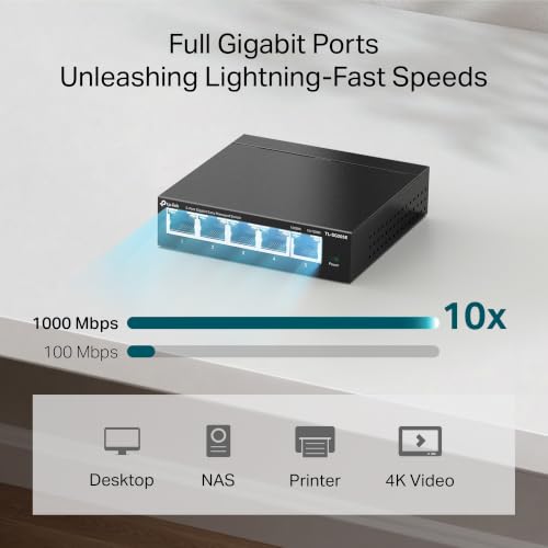 Image of TP-Link 5 Port Gigabit Easy Managed Switch, VLAN, Auto Loop Prevention, IGMP Snooping, Fanless, Managed by Omada, Durable Metal w / Shielded Ports(TL-SG205E)