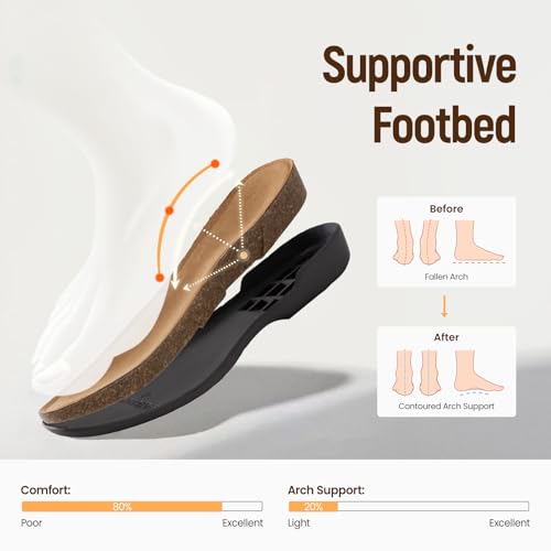 Image of Athlefit Women's Closed Toe Sandals Comfort Cork Footbed Arch Support Flat Sandals