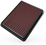 K&N Engine Air Filter: Reusable, Clean Every 75,000 Miles, Washable, Premium, Replacement Car Air Filter: Compatible with 2012-2019 Mazda L4 (CX-5, CX-9, 6, 2, Atenza, Axela, 33-3024