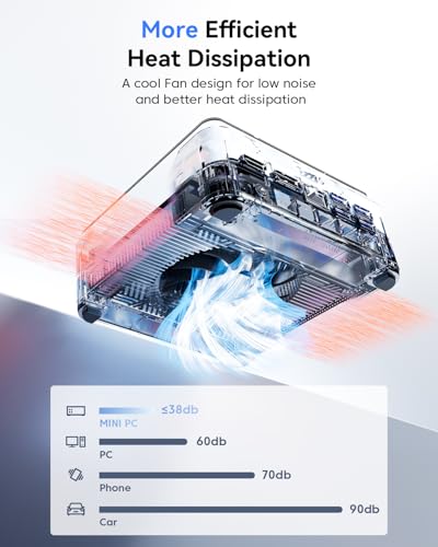 Image of KAMRUI Mini PC, P2 Win 11-Pro Ryzen Embedded R2544 (Beat 3500U /4300U /N150 /i3 10110U, Up to 3.7GHz), Mini Desktop Computer 16GB DDR4 512GB SSD, Samll Pc Dual 4K /Ethernet /WiFi /BT Business, Office, Home