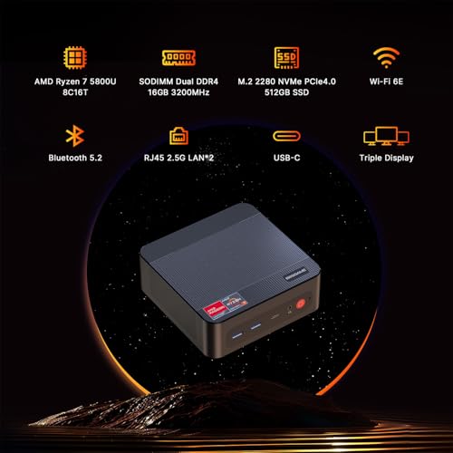 BOSGAME P4 Pro Mini PC - Image 3