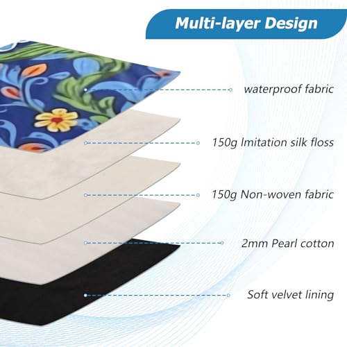 Funda para Portátil 13-14 Pulgadas con Protección Impermeable miniatura 4
