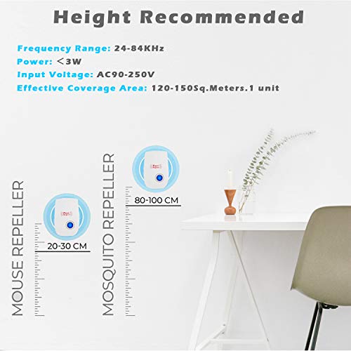 Ultrasonic Pest Repeller 6 Pack, 2020 Generation, Pest Repellent, Electronic Indoor Pest Repellent Plug in for Insects, Bugs, Pest Control for Living Room, Garage, Warehouse, Office, Hotel