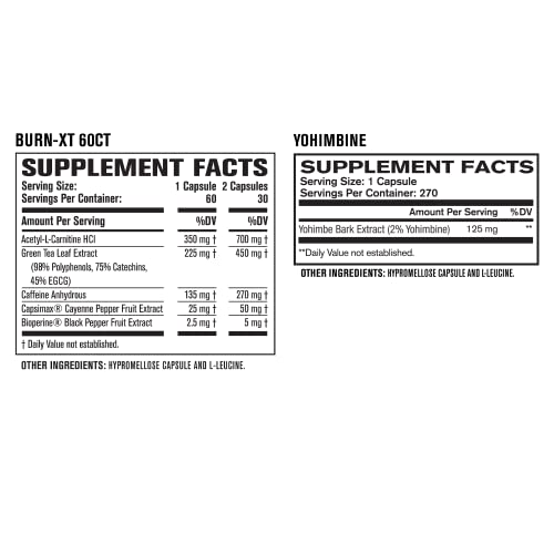 Jacked Factory Fat Burner With Yohimbine - Thermogenic Supplements For Men & Women - Burn-Xt Thermogenic Fat Burner & Yohimbine Extra Strength Supplement 2.5Mg, 270 Capsules #TOP2