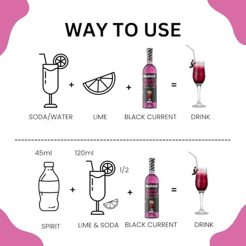 Image of Fruitaco Black Currant Syrup: Perfect Mixer For Enhancing Mocktails & Cocktails, Drinks, And Mojitos At Parties, Conveniently Packaged In A 750Ml Bottle For All Your Mixing Needs