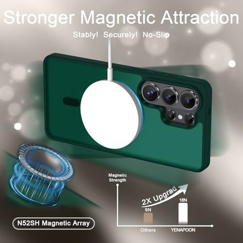 Image of YENAPOON for Samsung Galaxy S26 Ultra Case, Matte Magnetic Phone Cover [with 1 Screen Protector] [Support for MagSafe] [Shockproof Military Grade Protection] Translucent Frosted Back, Dark Green