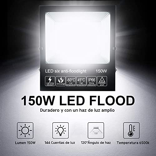 Reflectores LED 14 Imagen adicional