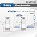 BESTTEN 10 Pack 3-Way Decorator Light Switch, 15A 120/277V, Single Pole or Three Way, Rocker Paddle Wall Switch, On/Off Rocker Interrupter, UL Listed, White