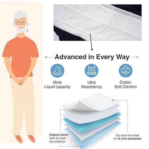 Image of Magic Moon Reusable adult diaper, Washable adult diapers, Incontinence Protective Underwear for men, Bedwetting Brief For Men, Leak Proof Full Navy (XL)