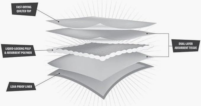 Vibrant Life XL Training Pads, 26" x 30", Super Absorbent & Leakproof, (75)