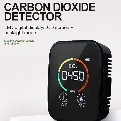 Staright wielofunkcyjny miernik CO2 5w1 cyfrowy Tester temperatury i wilgotności Monitor jakości powietrza detektor dwutlenku węgla TVOC HCHO (Color : White, Size : 5in1)