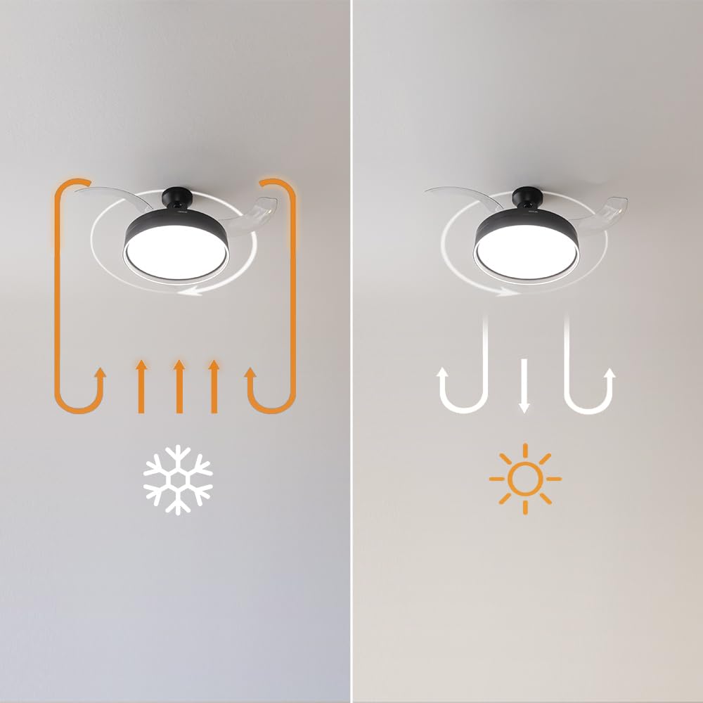 Cecotec Ventilatore da Soffitto con Luce e Pale Retrattilie EnergySilence Aero 4280 invisibile Black. 40 W, diametro 42" (106 cm), timer, 3 tonalità di luce, funzione estate-inverno, nero