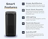 The Pet Air Purifier, Dog Parenting Insider with True HEPA 3-in-1 Filters, Covers Up To 990 FT, with 360°Air Inlet (White) - Image 3