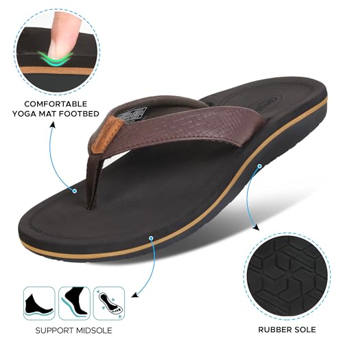 Image of AEROTHOTIC Beach Sandals for Woman Non Slip Flip Flops Quick Dry Slippers