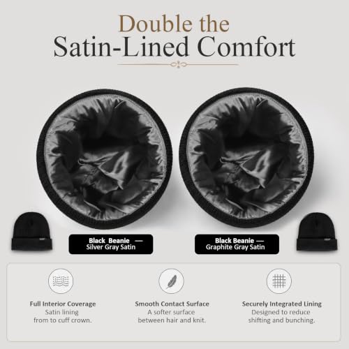 Image of 2 Pack Satin Lined Beanies for Men and Women Warm Cuffed Winter Hats | 60% cotton and 40% acrylic knit with smooth satin lining, stretch fit, cuffed ear coverage, and two-hat value for winter wear