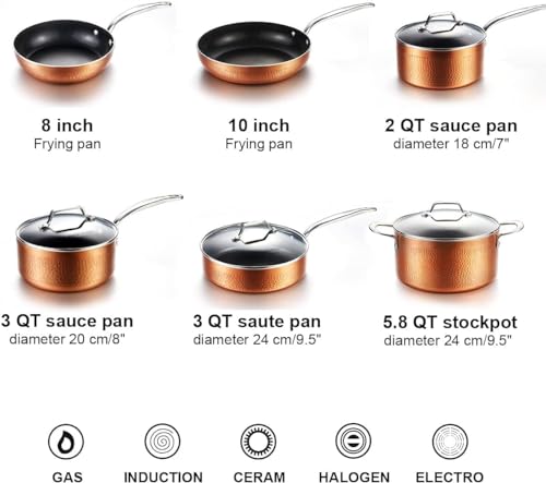 Foto von COOKSMARK 10-teilig Kupfer Anitihaftbeschichtung Induktions Spülmaschinengeeignet Töpfe und Pfannen Kochgeschirr Set mit Glasdeckel Kochtopf Pfanne Edelstahl Griff Backofensicher