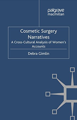 Cosmetic Surgery Narratives: A Cross-Cultural Analysis of Women's Accounts