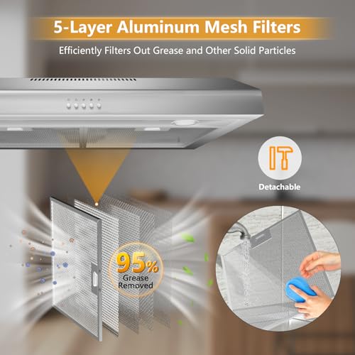 500 CFM Range Hood 30 Inch, Under Cabinet Range Hood for Duct/Ductless Convertible, Stainless Steel Kitchen Stove Vent Hood with 3 Speed Kitchen Exhaust Fan and Two Bright Energy-Saving LED Light