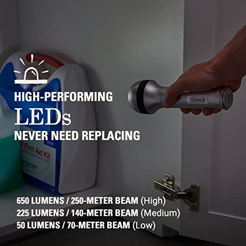 Coleman 650 Lumens Classic Led Flashlight #TOP1