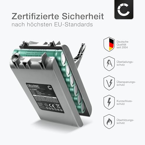 CELLONIC, Akku für Staubsauger kompatibel mit Dyson V8 Absolute, 215681, VE6 Type B (21.6V, 3000mAh) - Batterie mit Schraube