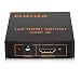 Hdmi Splitter,Ddida Powered Full HD 1080P V1.4 Support 4K/2K and 3D Resolution-1 Source to 2Displays