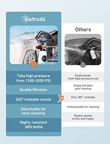 Astroai KFCWR Foam Cannon, Heavy Duty Car Foam Blaster Wide Neck Adjustable Snow Foam Lance And Thick Foam thumb #13
