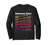Novelty Neuroscience Teacher Brain Waves Dad Mom