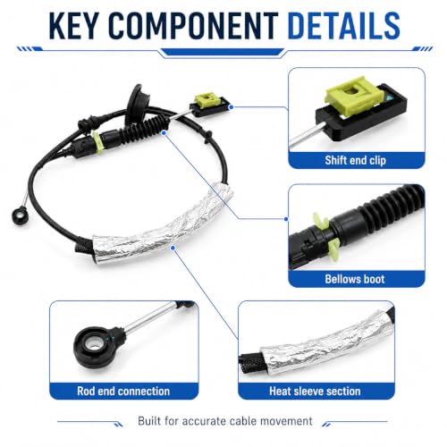 Priprilod 7L2Z7E395A Transmission Shift Cable Compatible with Ford Explorer 2006-2010 Sport Trac 2007-2010 Mountaineer 2006-2010 Automatic Gear Shifter Cable 5R55S 905-616 by Priprilod - Used condition - Image 4