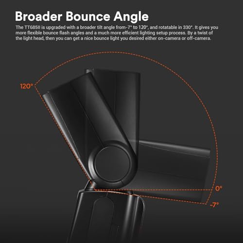 Ficha técnica Godox TT685II C TTL Flash Speedlite Flash para Canon E-TTL 2.4G Wireless High Speed HSS 1/8000S GN60 compatible con cámaras Canon EOS TT685IIC - Fernando Cortés