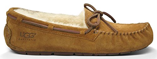 UGG 5612 W CHE UGG 5612 W CHE