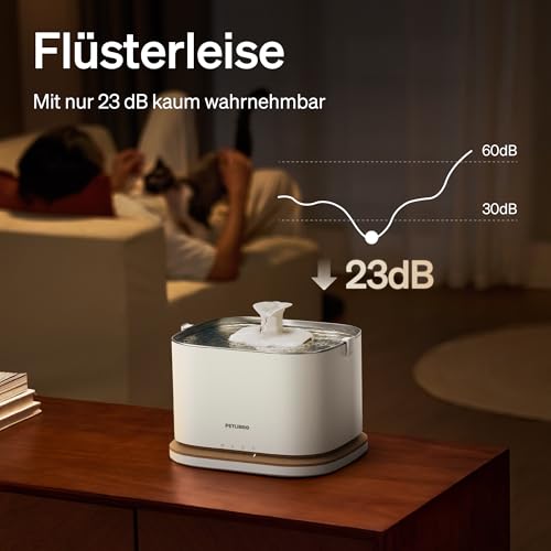 PETLIBRO Upgrade Katzenbrunnen - Kabelloser Trinkbrunnen für Katze mit App-Überwachung, 3L/101oz Dockstream 2, Edelstahlablage, 5GHz WiFi… – Ansicht 7