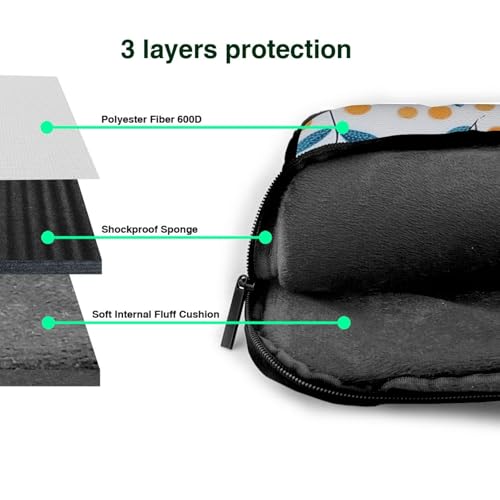 Bolso para portátil impermeable 13 pulgadas naranja y azul miniatura 4