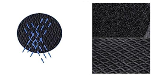 Doppio supporto per la spalla Doppio supporto per