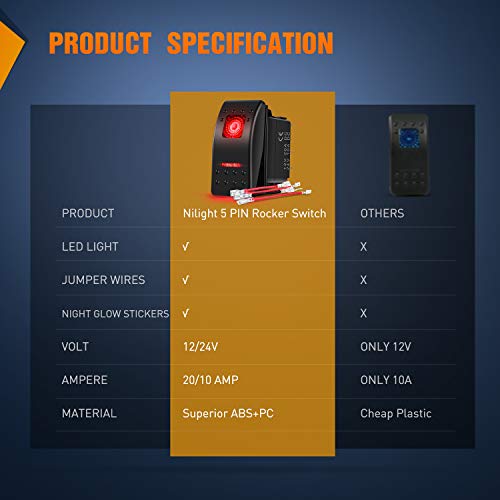 Nilight 6 Pack Rocker Switches With Night Glow Stickers 5 Pin Spst Rocker Switches With Red Backlit 12V/24V Toggle Switches For Cars Trucks Rvs Boats Auto Motorcycles,2 Years Warranty #TOP5