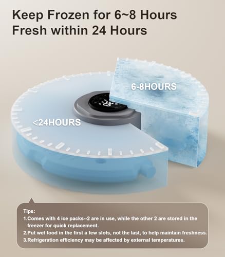 Casfuy Futterautomat Katze für Feuchtes Nassfutter mit 4 Kühlakkus, Wiederaufladbarer Auto Nassfutterautomat für Katzen und Kleine Hunde mit Programmierbarem Timer und Niedrigem Batteriestatus Anzeige – Bild 5