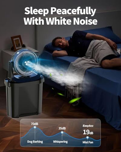 EasyAcc Misting Fan Portable with 7L Bucket, Outdoor Camping Fan 20000mAh Battery 116Hrs, 90°Oscillating,3 Spray Mister,Remote Control,Stepless Speed Camping fan for Patios Car Out image 6