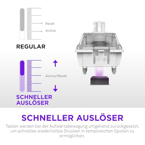 Function Elite MiniTKL Tastiera da gaming magnetica RGB – Azionamento regolabile –interruttori effetto Hall a doppia guida – attivazione rapida – polling a 8K – DE-ISO – Nero - Tastiera gaming - Immagine 3