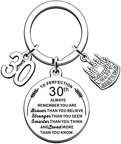 AMZQ Birthday Keyring Birthday Gifts for Women Men Boys Girls Inspirational Keychain Gifts for Family (16th)