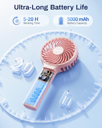 Image of SWEETFULL Handheld Portable Fan, 5000mAh Rechargeable Battery, 6 Speed Wind, LED Digital Display, Foldable Electric Personal Mini Travel Fan with Backup Power, Summer Essentials Gifts for Women Girl