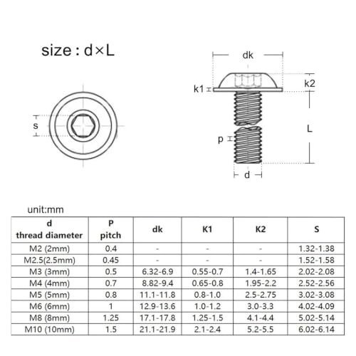 Perno de tornillo M8 de 25mm en acero negro 304 con cabeza redonda hexagonal 4