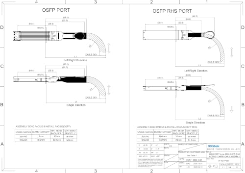 Image of 10Gtek 800G OSFP to 4x200G OSFP Acc Breakout Cable, 26AWG, 5-Meter | ● 800Gb /s ACC cable ● Compatible with NVIDIA MCA4J80-N005 ● For InfiniBand NDR /Ethernet ● 100% tested