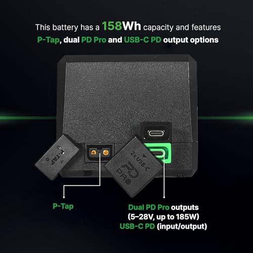 Image of Core HyperCore G3 150 V-Mount Smart Battery Pack - 158Wh, 20A Draw, USB-C PD Input /Output, 145W /45W Power Ports, Compact & Lightweight - Ideal for High-Power Video Equipment (V-Mount)