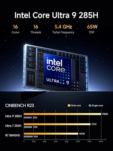 MINISFORUM M1 Pro AI Mini PC Barebone, Intel Core Ultra 9 285H (16C/16T, Up to 5.4Ghz), 99 Tops, Without Storage/OS, 2xUSB4/HDMI/DP Quad Display, 2.5G LAN, OCuLink, WiFi 7, BT5.4, Arc 140T GPU - Thumbnail 2