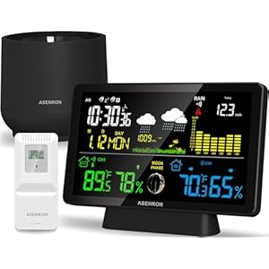 Weather Station with Rain Gauge, Home Weather Stations Wireless Indoor Outdoor with Rain Gauge, Thermometer, Barometric Pressure, Humidity Monitor, Atomic Clock, Digital Weather Forecast and Alerts