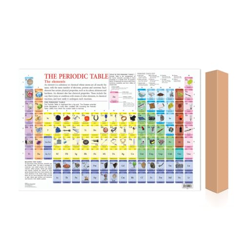 Image of Periodic Table Educational Wall Chart For Kids - Double-Sided Hard Laminated Poster with Colourful Elements, Learn Chemistry, Atomic Numbers & Symbols, Ideal for Preschoolers, School, Classroom & Home Learning, 48x73 cm