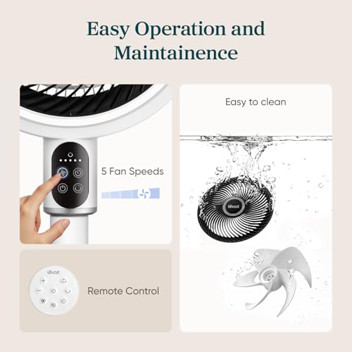 Image of LEVOIT Standing Fan for Bedroom, 20dB Quiet Pedestal Fan for Sleep, 1024 CFM Ultra-High Airflow, 90 Oscillating Floor Fan, DC Motor, 5 Speeds, 12H Timer, Remote, for Home, Room, Office, White