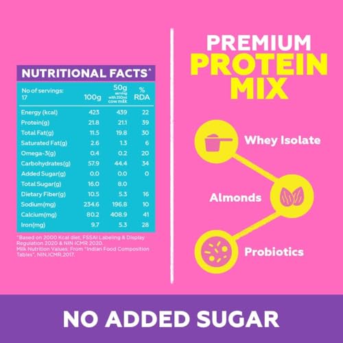 Image of Yogabar Super High Protein Oats Combo| 20g Protein | Choco Almond Oatmeal | Whey and Probiotics | High Absorption | High Fiber Oats for Weight | Dark Chocolate Oats Breakfast Cereal, 1.2 Kg