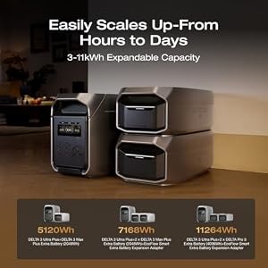 EF ECOFLOW DELTA 3 Ultra Plus 3072Wh Portable Power Station, 3600W Output — photo 4 of 6