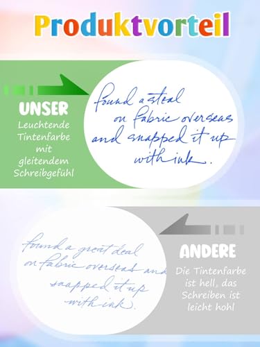 GutSache 9er Set radierbare Gelstifte mit thermoempfindlicher Radiertinte, Radierbar Tintenroller 0,7mm, Tintenfarbe Blau mit Cartoon Tiermotiven, Erasable Pen Set für Schulsachen Bürobedarf