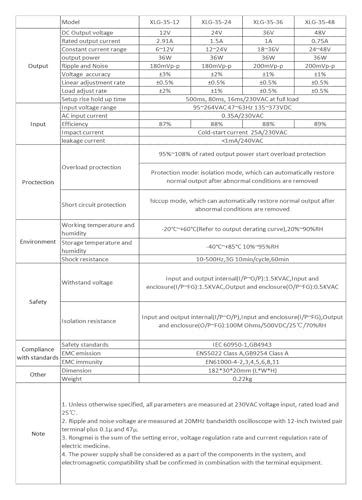 Alimentation à découpage étanche éclairage extérieur terrasse transformateur 100W 24V - 4
